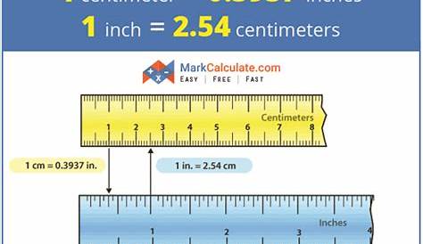 16 Cms Is Equal To How Many Inches Centimeters Millimeters