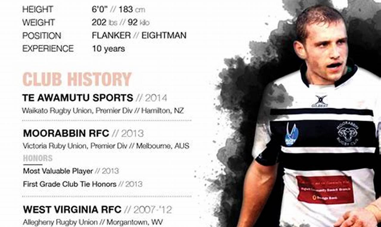 16+ Inspirational Rugby Player Cv
