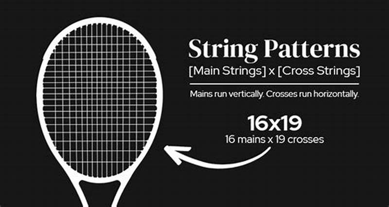 16 19 String Pattern