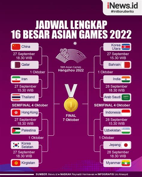 16 besar asian games 2022