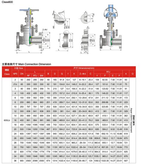16 gate valve gear operator dimensions