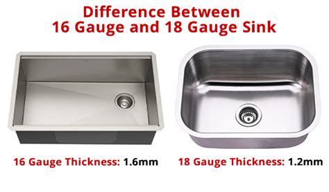 16 gauge stainless steel sink vs 18 gauge