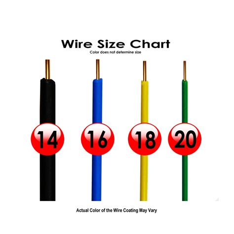 16 gauge wire for led lights