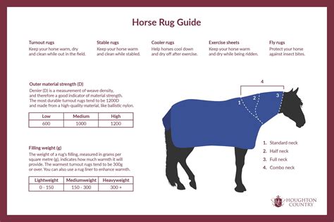 16 hand horse rug size