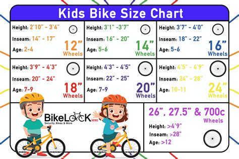 16 inch bike age group