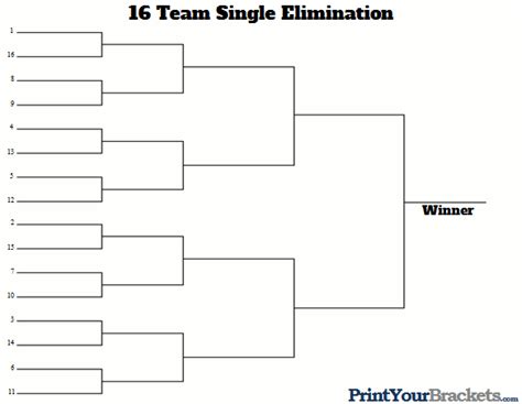 16 Team Bracket Seeding Template