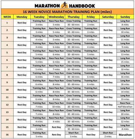 16 week marathon training plan