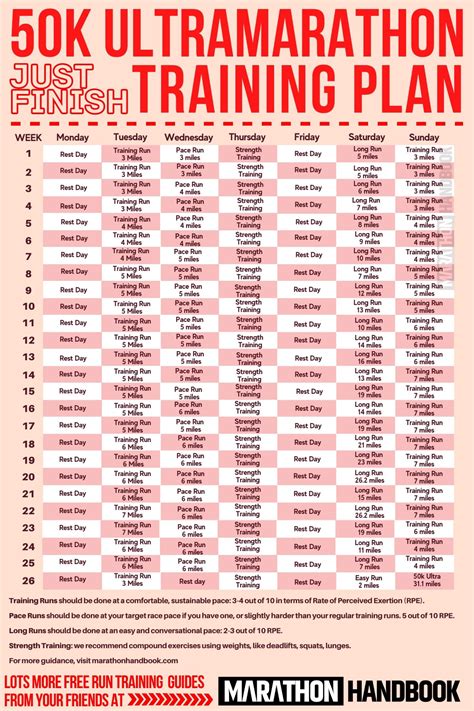 16 week ultra marathon training plan 50k