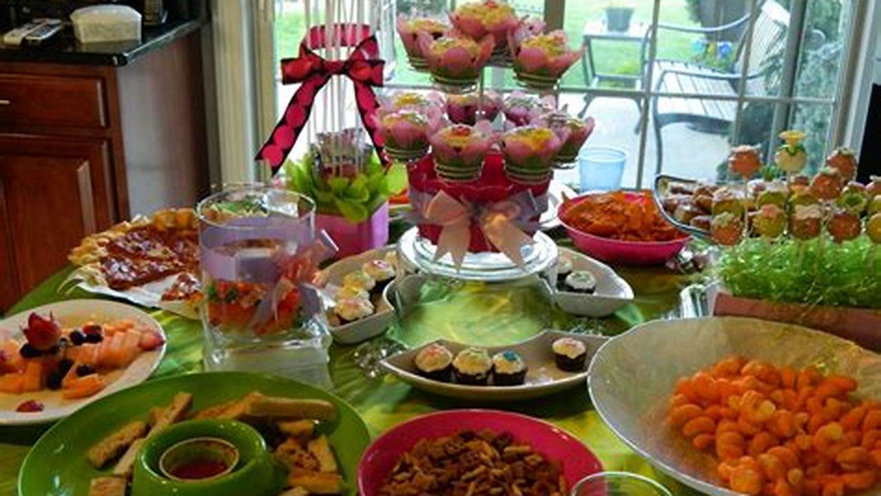 Ultimate Guide to 16th Birthday Party Food Ideas for Parents