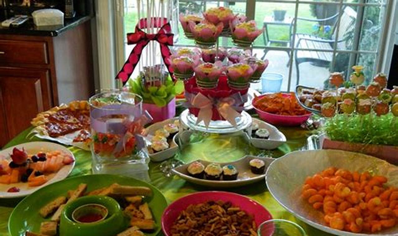 Ultimate Guide to 16th Birthday Party Food Ideas for Parents