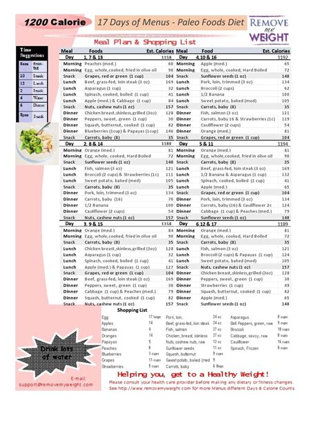 17 Day Diet Meal Plan Printable