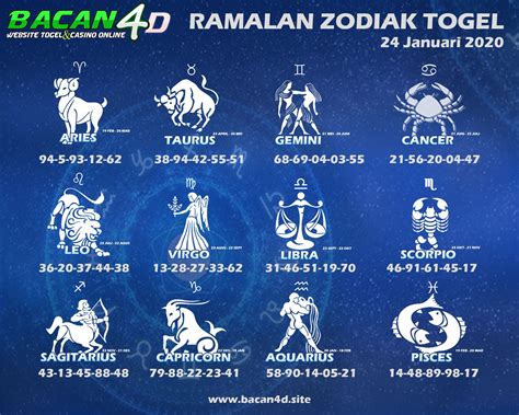 17 mei zodiak apa