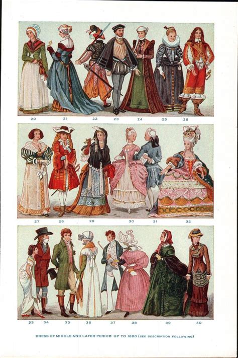 1700s fashion england