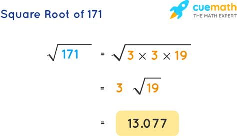171 Square Root