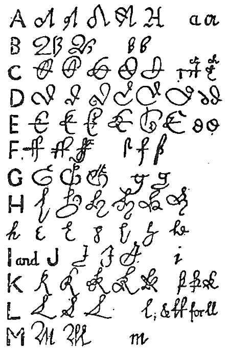 17th century letter-writing examples