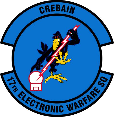 17Th Electronic Warfare Squadron