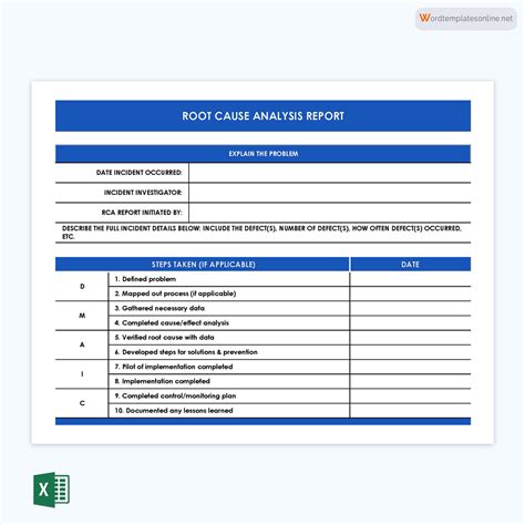 18+ Simple Root Cause Analysis Templates - Word, PDF