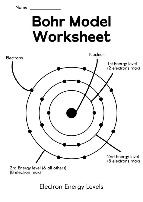 18 Best Images of Bohr Diagram Worksheet - Bohr Model Worksheet Answers
