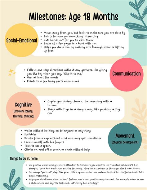 Breaking Down the 18-Month Milestones for Your Toddler's Development
