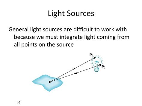 18. Utilize every light source