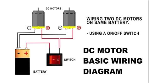 Unlocking the Power: 5 Key Steps in 180 Volt DC Motor Wiring Diagrams