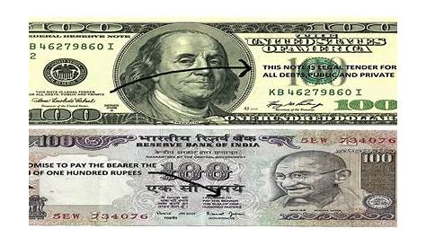 Pin On Cad To Inr Canadian Dollar To Indian Rupee