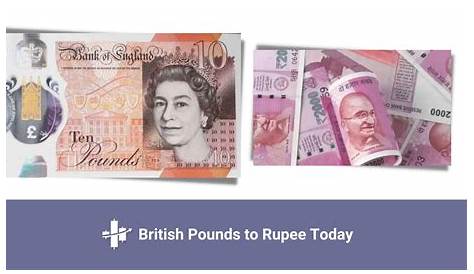 Indian Rupee Slips Below Rs 100 Level Against Uk Pound Hits New Bottom Indian Express