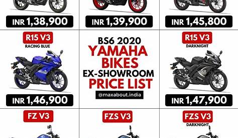 1800000 Bike Bajaj Boxer 2018 Black In Kinondoni Motorcycles