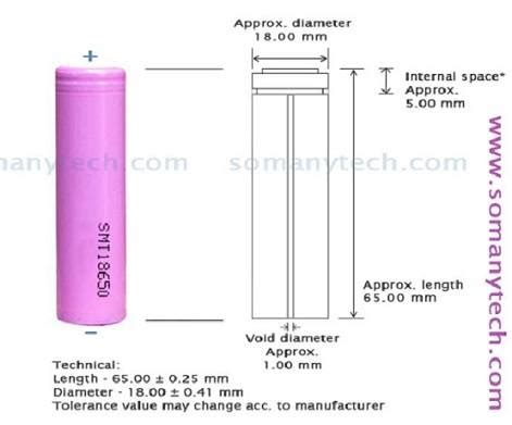 18650 Battery Size Chart