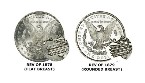 1878 Silver Dollar Value Chart