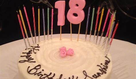 18th Birthday Cake Simple Design ! s For Girls Top Stylish