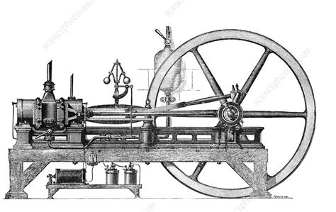 19 cumbustion internal