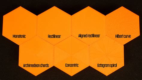 19. Layer print and pattern