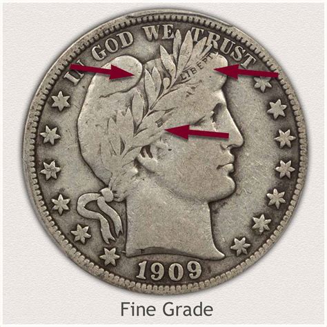 1909 half dollar value