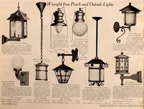 1915 Lighting Catalog