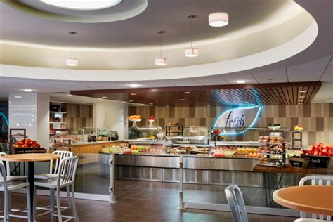 1920 Commons UPenn Dining Experience