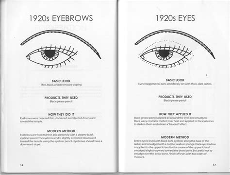 1920s Statement Brows
