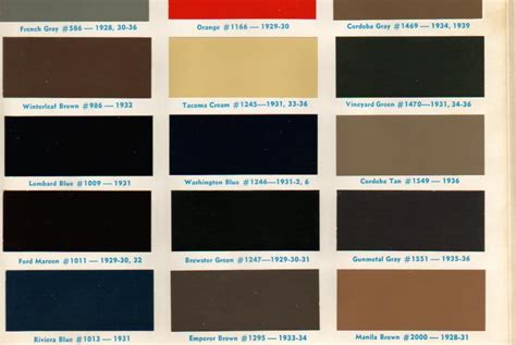 1926 Ford Model T Paint Colors
