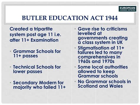 1944 butler act