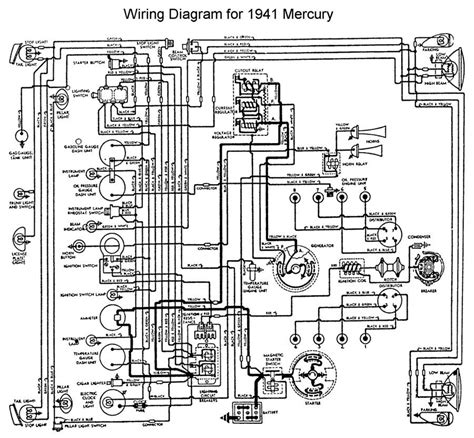 1950 Oldsmobile 88 Wiring Diagram Wiring Diagram