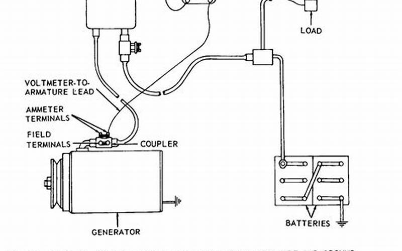 1951 Chevy Voltage Regulator Wiring Diagram