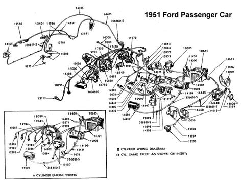 ⏰ Revitalize Your Ride: Unveiling the 1951 Ford Pickup Wiring Diagram - Decoding the Electrifying Secrets in 5 Steps!