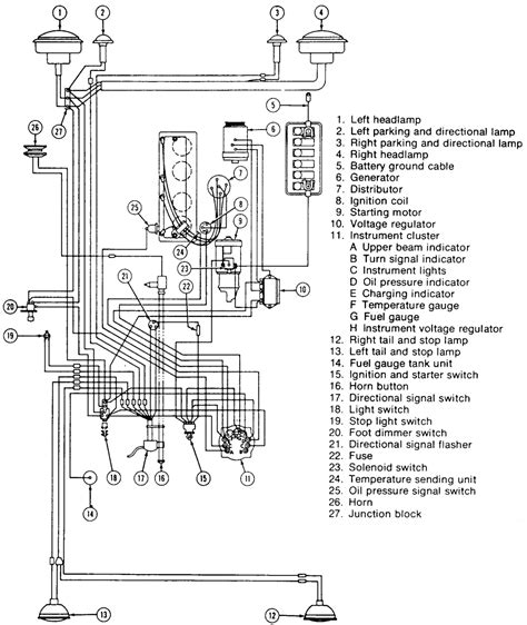 1955 Willys Jeep Wiring Diagram