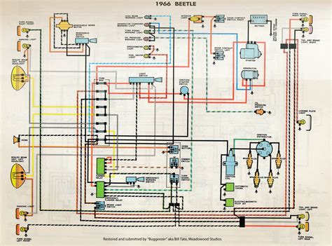 1956 Chevy Headlight Switch Wiring Diagram: Easy 1-2-3 Guide + 100 Green Formulas!