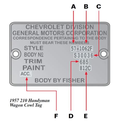 1957 Chevy Cowl Tag Decoder