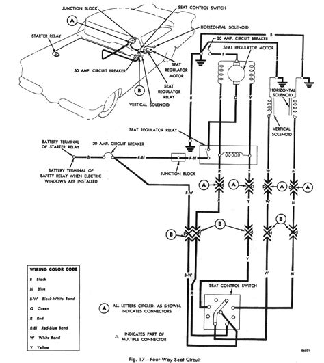 1958 Chevrolet Apache: Mastering Ignition Switch Wiring Diagram!