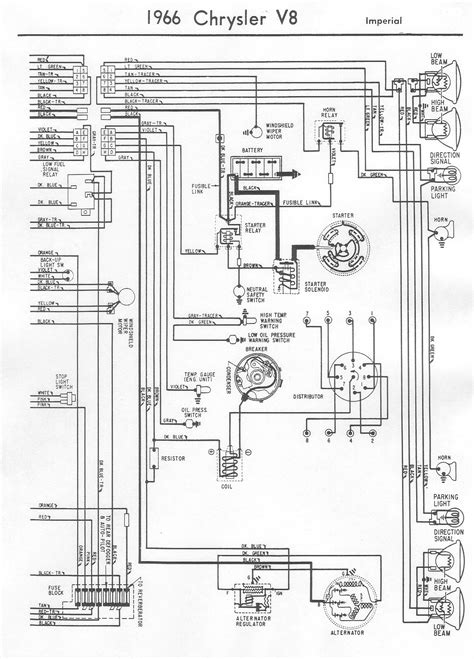 1961 Chrysler Wiring Diagram Wiring Diagram Schemas