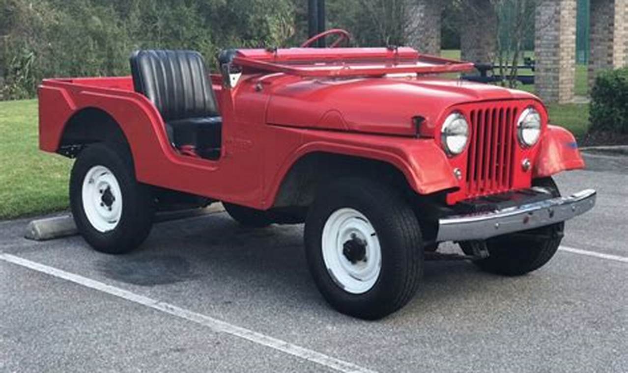 1963 willys jeep for sale