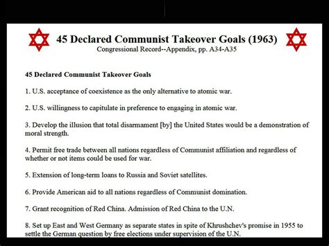 1963 communist goals congressional record