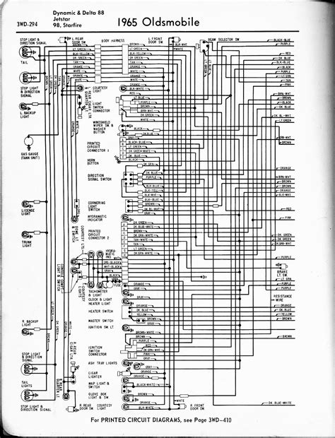 1964 Oldsmobile Wiring Diagram